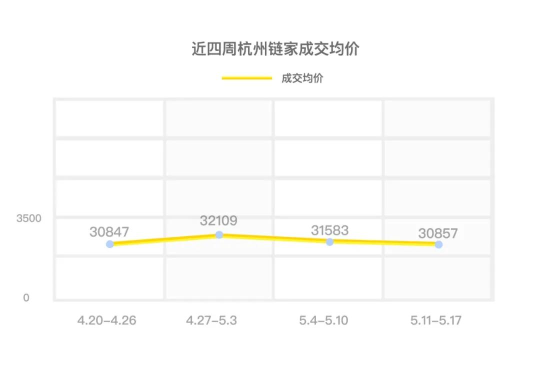 融信未来城最新动态，引领城市发展的未来蓝图揭秘