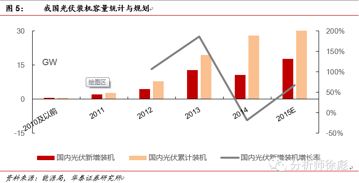 售电侧改革最新动态，深度探讨及未来展望