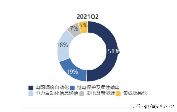 国电集团重组最新动态，深度分析与未来展望