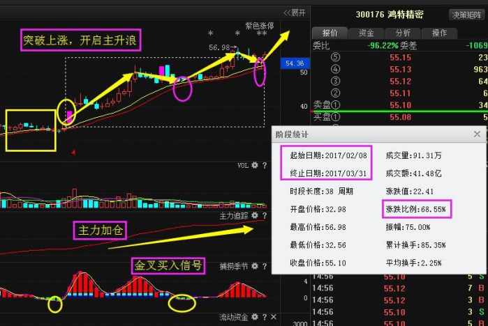 金隅股份股票最新动态与行业趋势深度解析