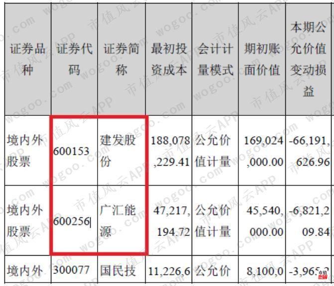 建发股份最新动态，深度解析及前景展望