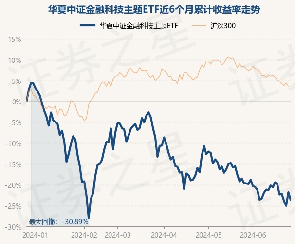 海通星石一号最新净值表现与市场分析概览