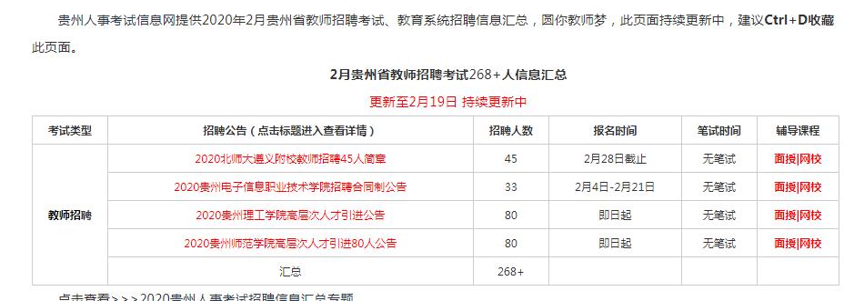 兴义人才网最新招聘信息汇总