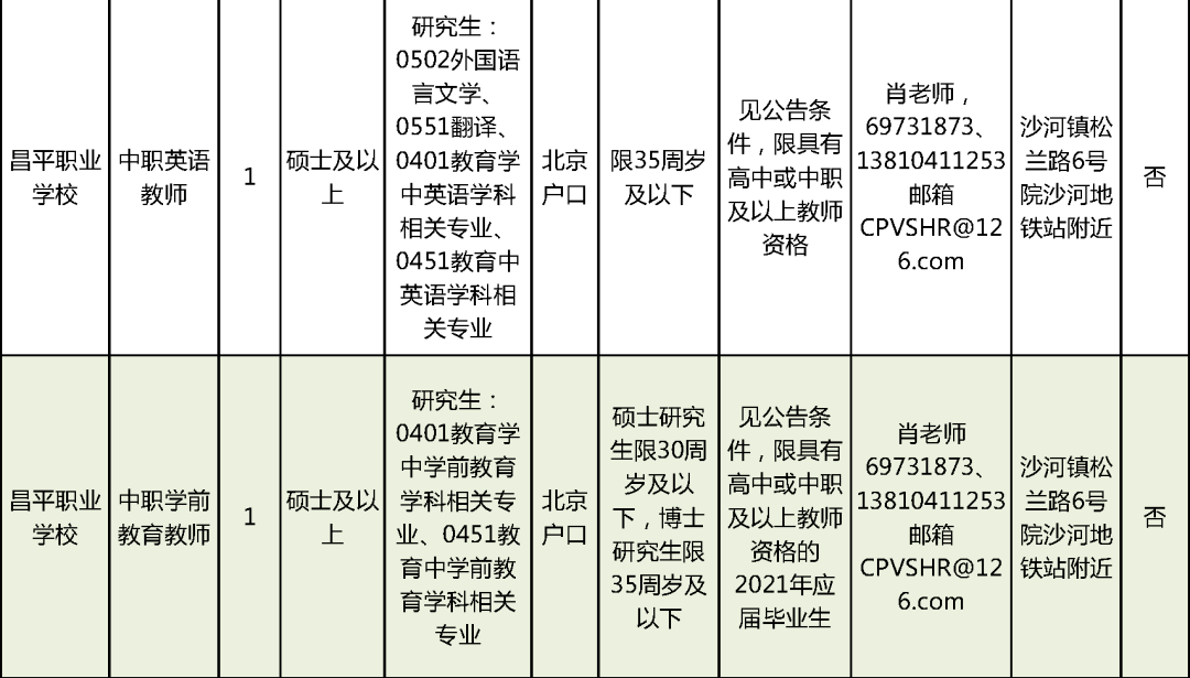 天元区特殊教育事业单位招聘最新信息及解读