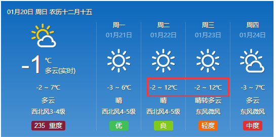 新星村委会天气预报更新通知