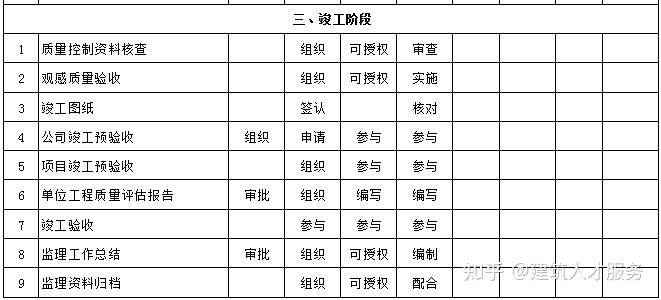 昂仁县级公路维护监理事业单位人事任命最新动态