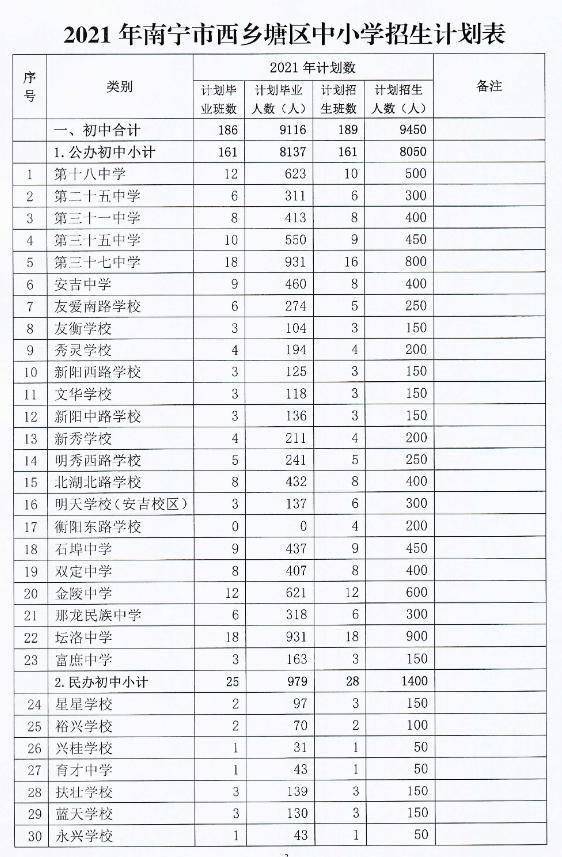 涧西区初中最新招聘信息全面解析