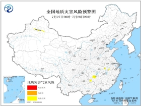 长安乡最新天气预报及其影响分析