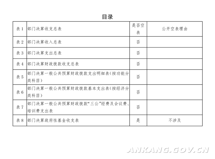 亲吻的双鱼 第3页