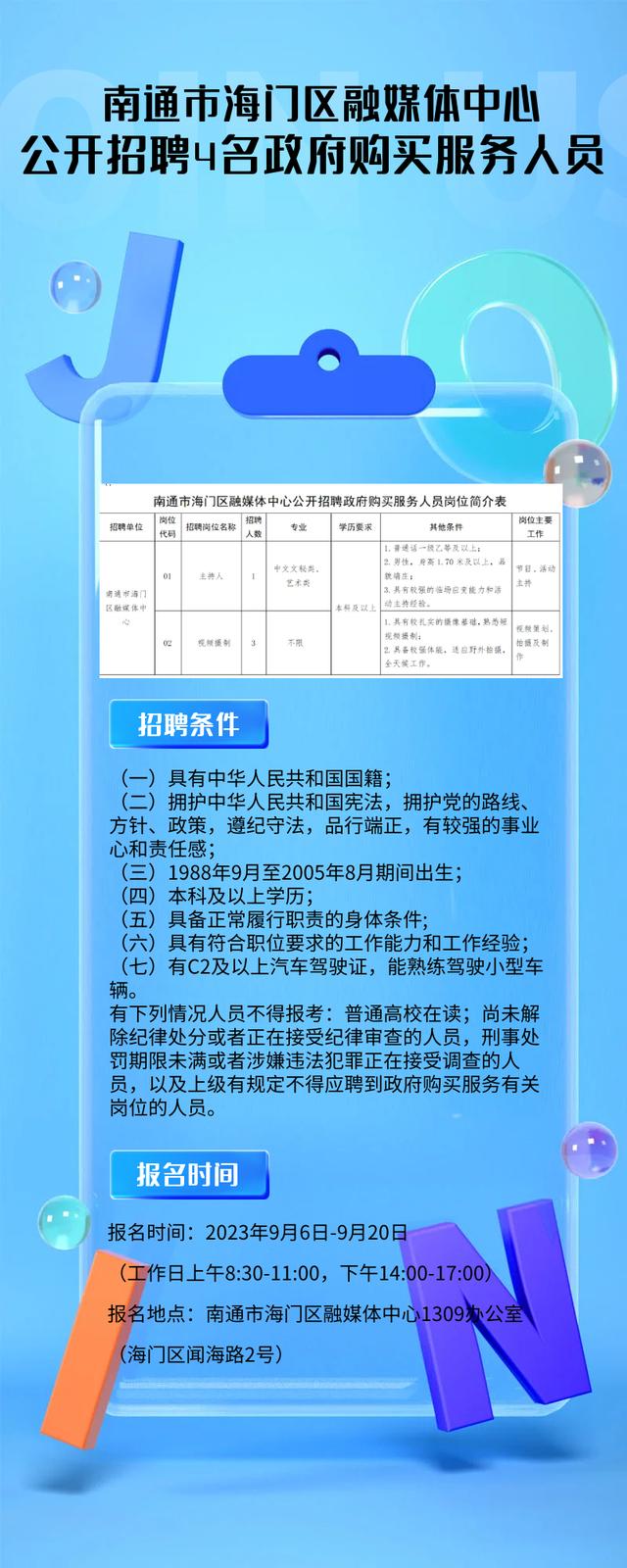 港闸区统计局最新招聘信息全面解析