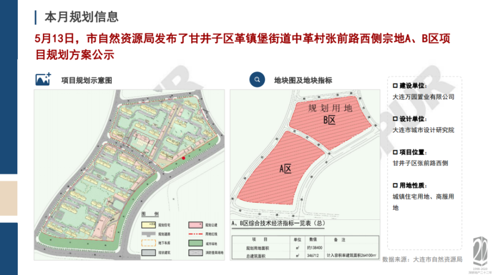 俄宗村发展规划揭秘，走向繁荣与和谐的蓝图