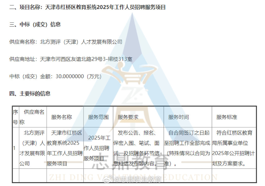 天桥区级托养福利事业单位招聘启事全新发布