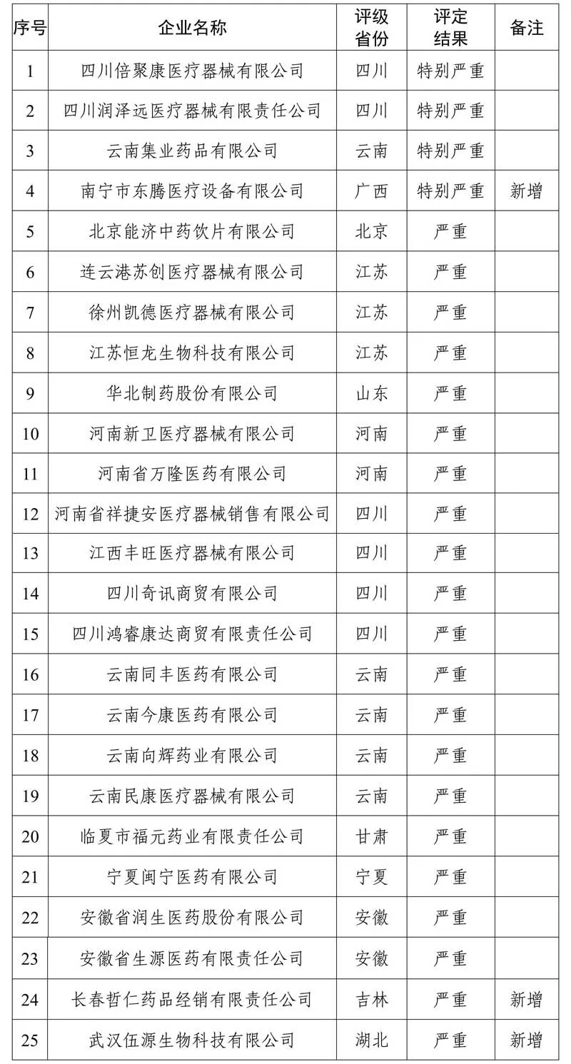 祁家沟村民委员会人事任命揭晓及未来展望