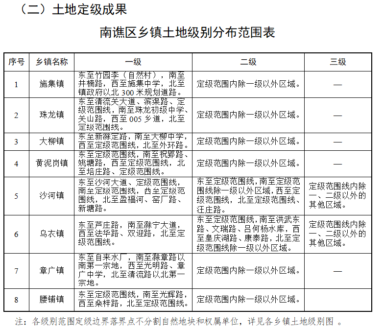 万金镇最新交通动态报道