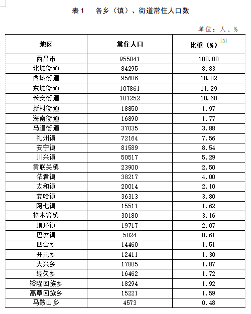 净峰镇现代化交通体系迈进重要步伐的最新交通新闻