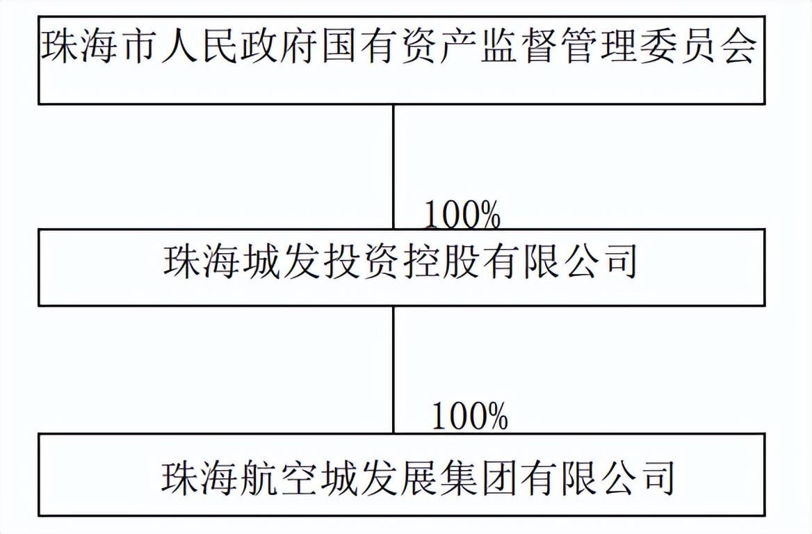 二十家子镇交通新闻更新，交通发展助推地方繁荣进程