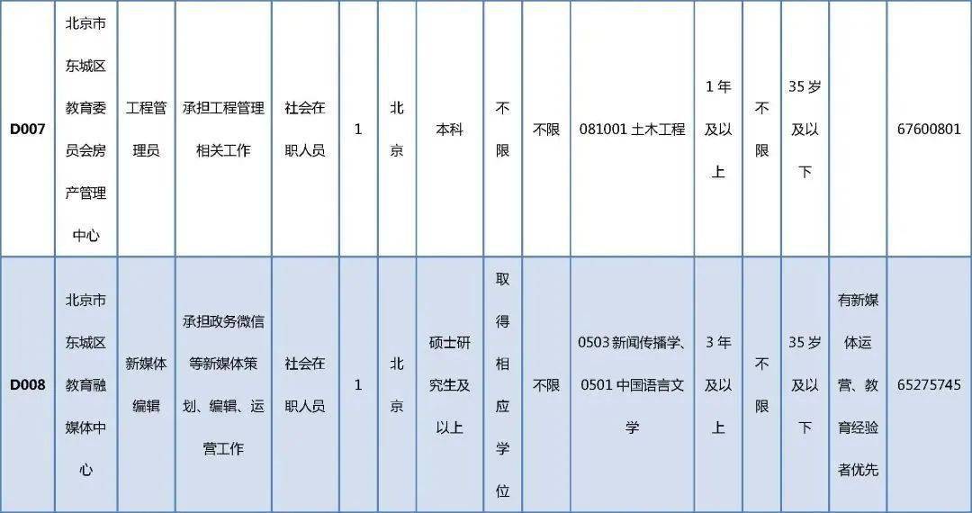 英德市成人教育事业单位新项目启动，重塑未来教育生态之旅