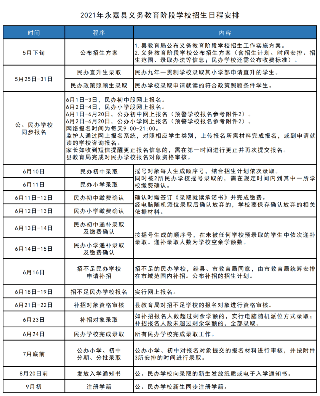 远方的海 第3页