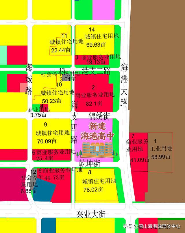 海港区财政局未来发展规划蓝图