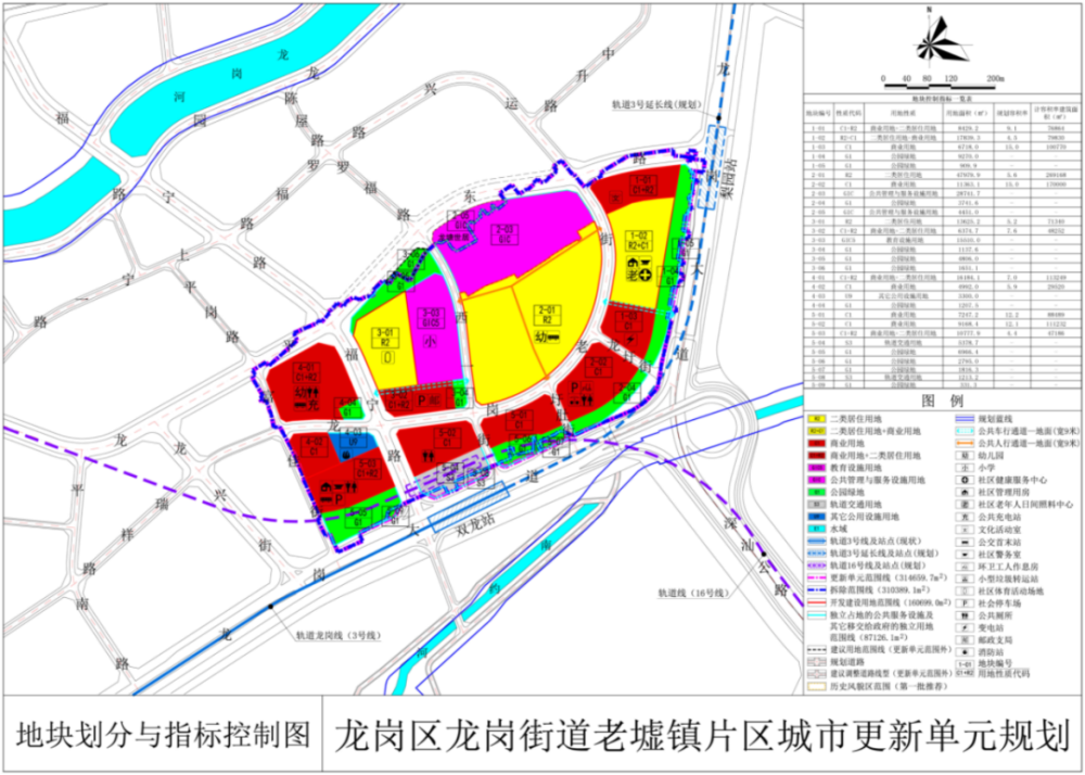 岩丙最新项目的探索与实践成果分享