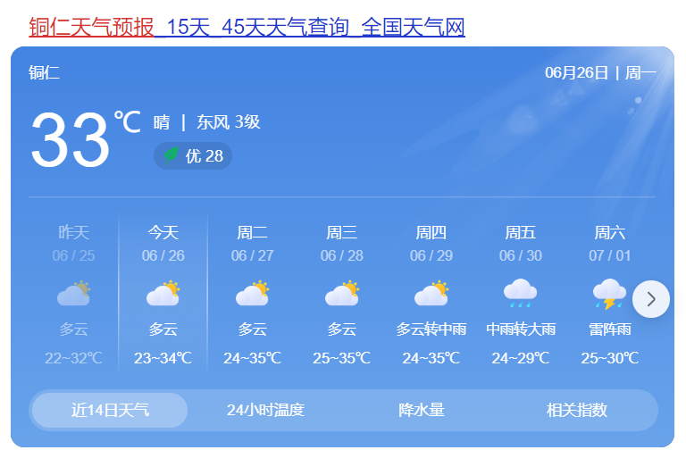 清凉镇天气预报更新通知