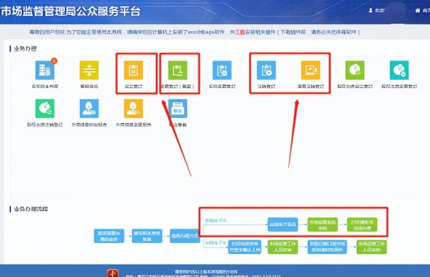 碾子山区数据和政务服务局最新动态概览