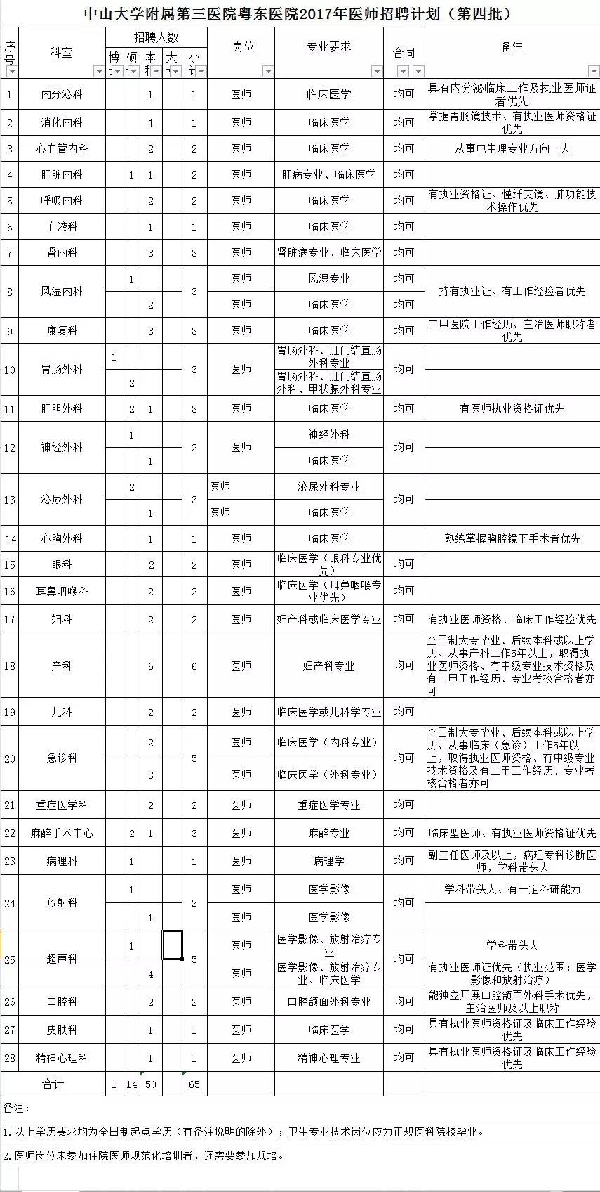 梅州市法制办公室最新招聘信息全面解析