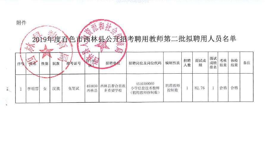 西林区特殊教育事业单位最新项目深度解析