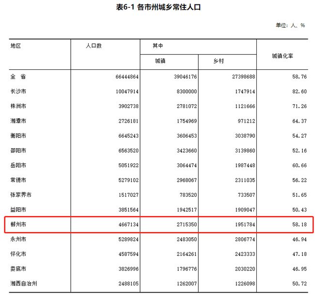 七府村委会天气预报及影响解析