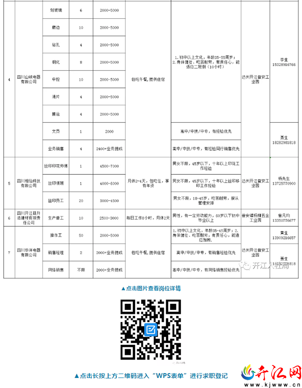 江卡村最新招聘信息全面解析