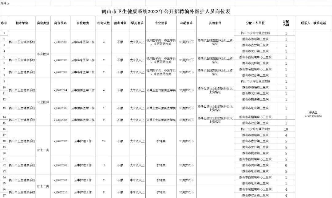 貌芳瓷脂 第3页