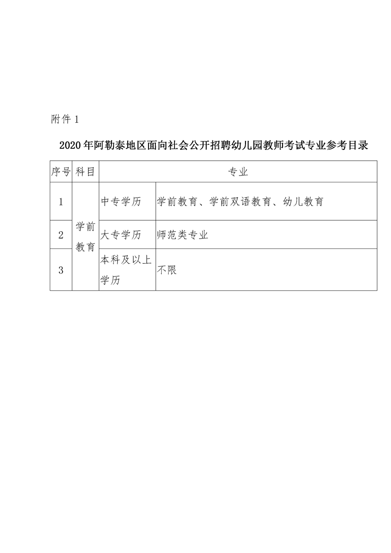 肃南裕固族自治县特殊教育事业单位招聘信息与展望