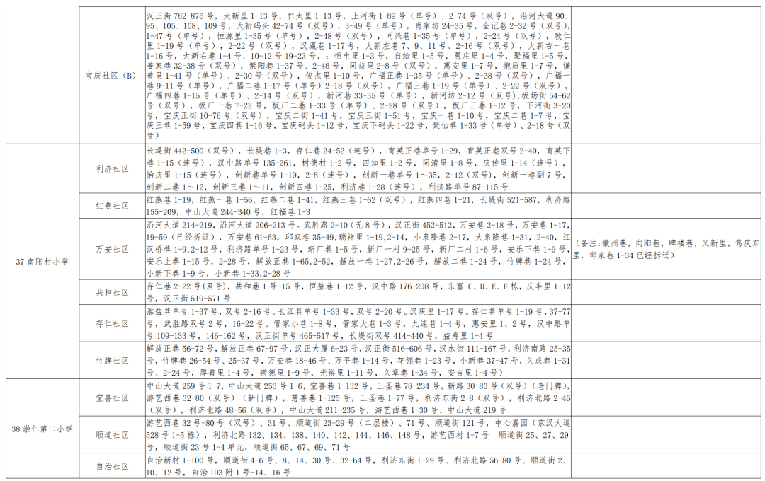 浮梁县小学人事任命揭晓，引领未来教育新篇章启动