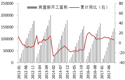 桃山区统计局发展规划展望，探索未来助力区域腾飞