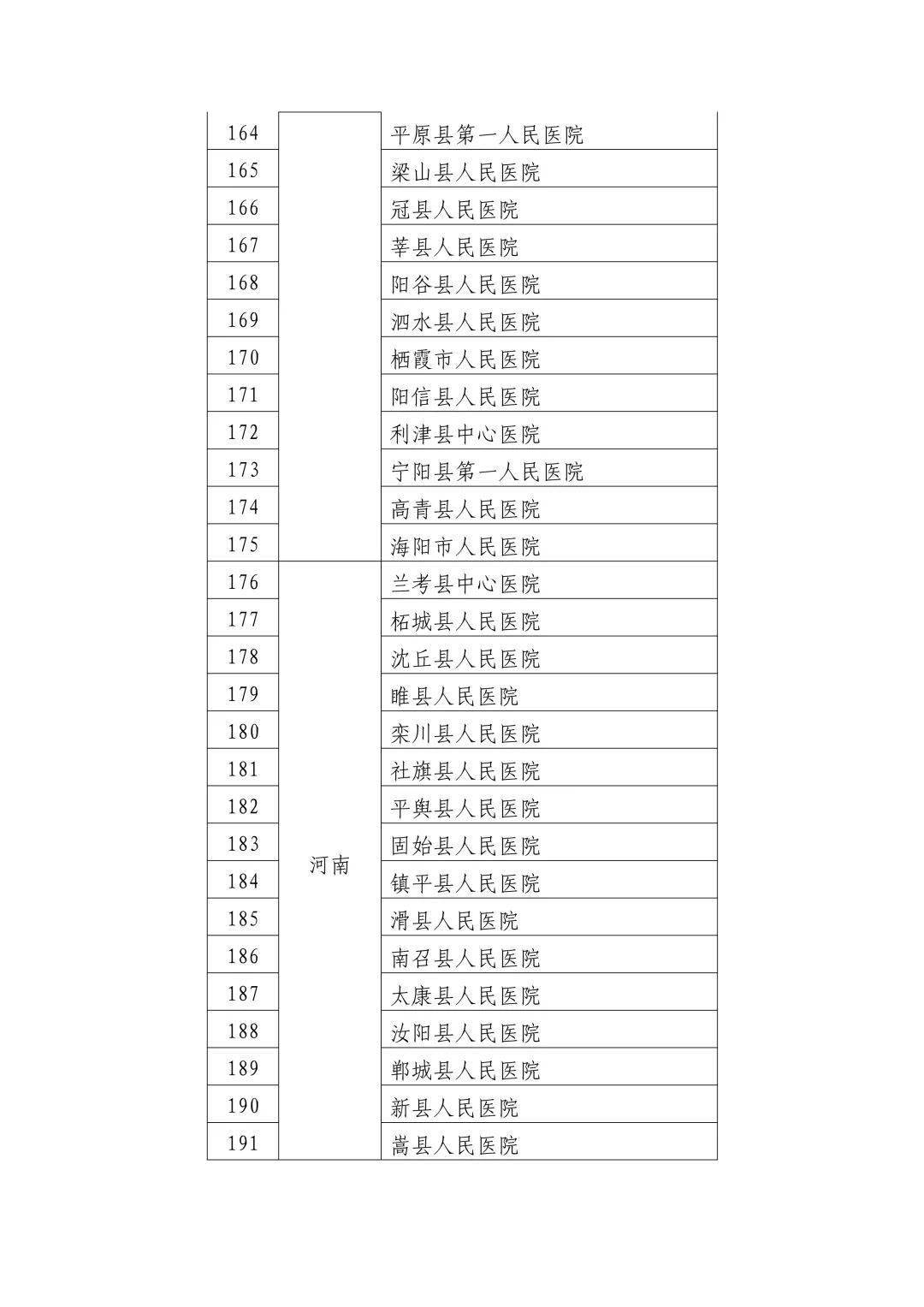 2024年12月10日 第23页