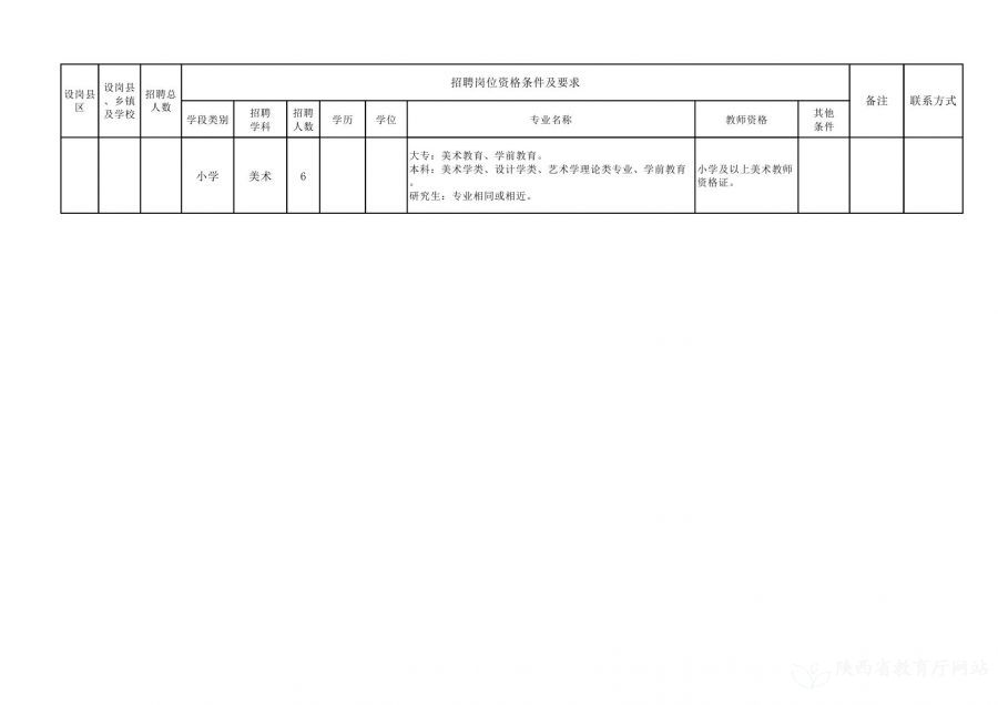 龙泉驿区特殊教育事业单位招聘最新信息及解读