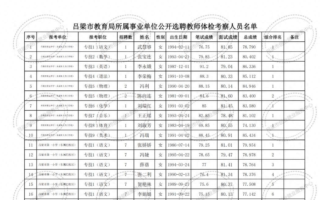 本溪满族自治县成人教育事业单位最新项目探讨