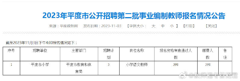 牟平区统计局最新招聘信息概览