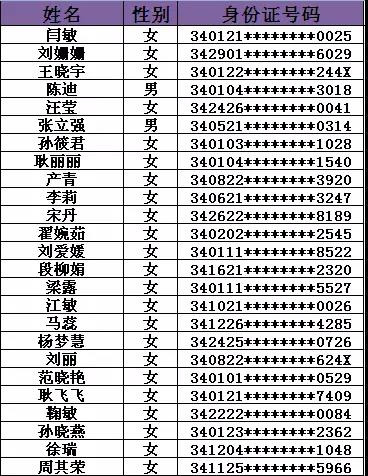 德州市市地方税务局最新招聘信息概览