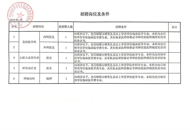 苍南县科技局及关联企业招聘资讯详解