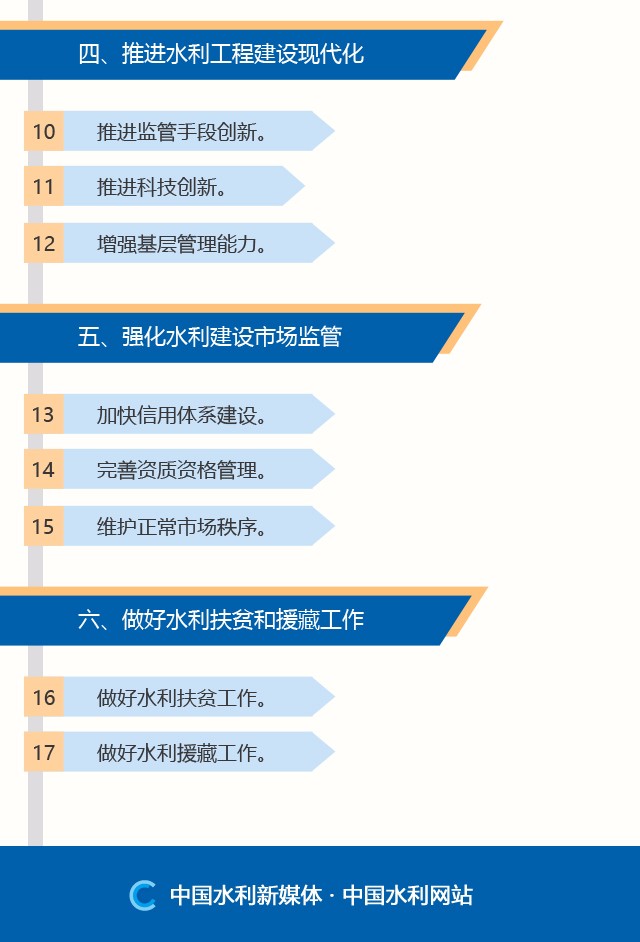 韶山市水利局发展规划，构建可持续水利未来