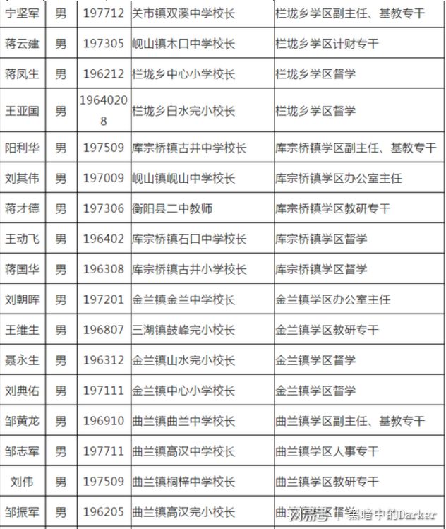 千山区小学最新人事任命，塑造教育新篇章