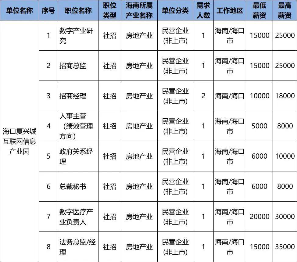 樱染 第2页