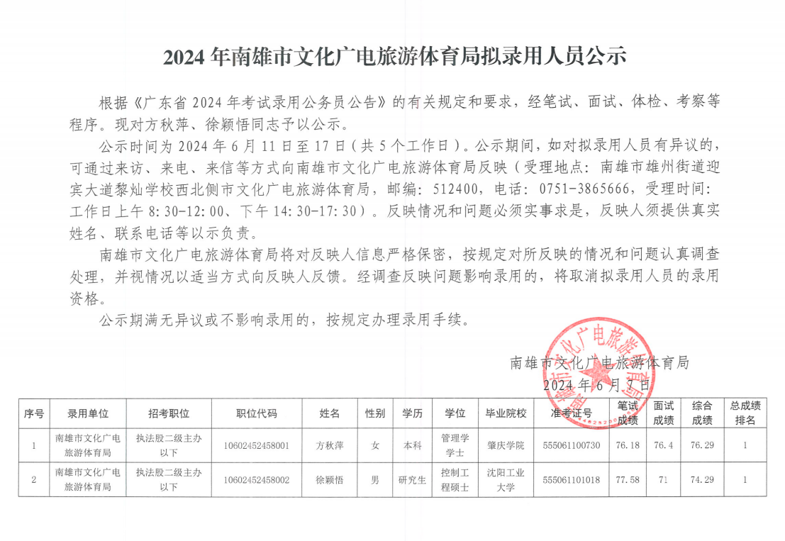 清新县文化广电体育和旅游局人事任命揭晓，开启文旅发展新篇章