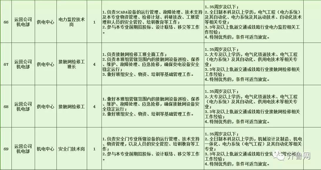 勐腊县特殊教育事业单位最新招聘信息解读