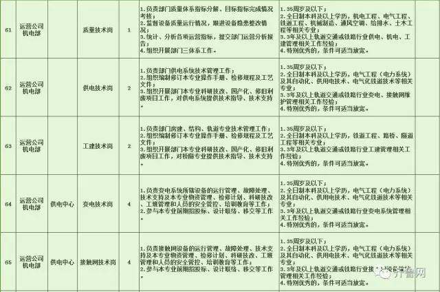 勐腊县特殊教育事业单位等最新招聘信息