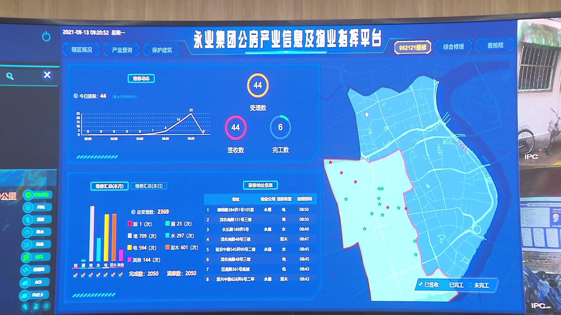 卢湾区应急管理局最新动态报道