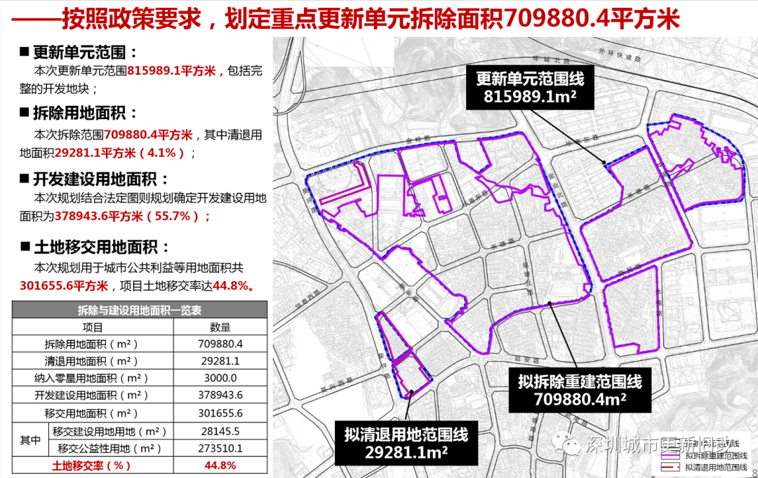 奈曼旗计划生育委员会最新发展规划探析