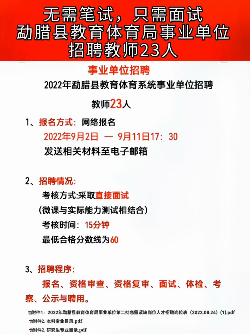 德宏傣族景颇自治州教育局最新招聘公告概览