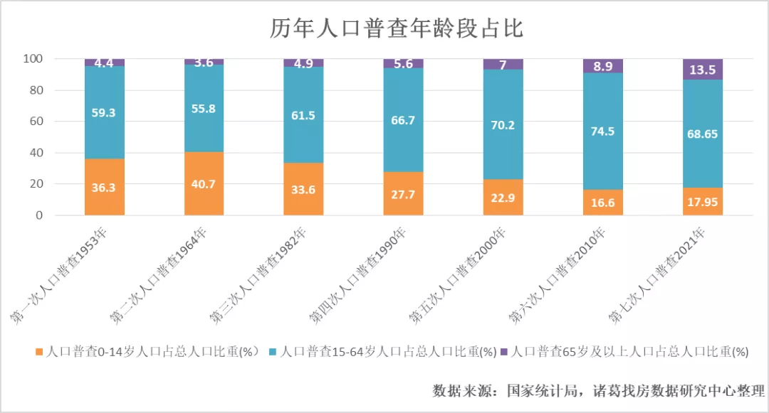 高明区数据和政务服务局最新人事任命，推动政务数字化转型的新篇章